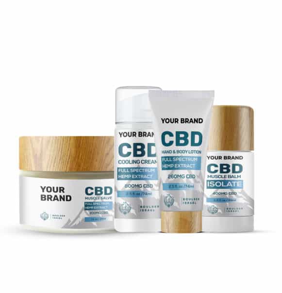 CBD Topicals